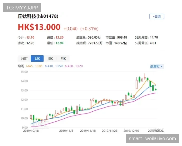 奥纳丘伤愈后状态回升，恢复进程与竞技表现分析