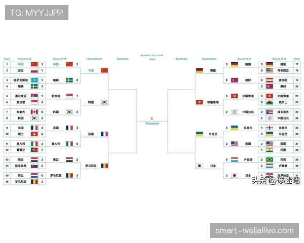 2026世界杯韩国队赛程前瞻与小组出线形势深度解析